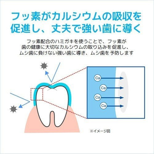 3 枚目の商品画像